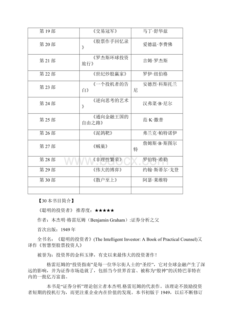 30部必读的投资学经典文档格式.docx_第2页