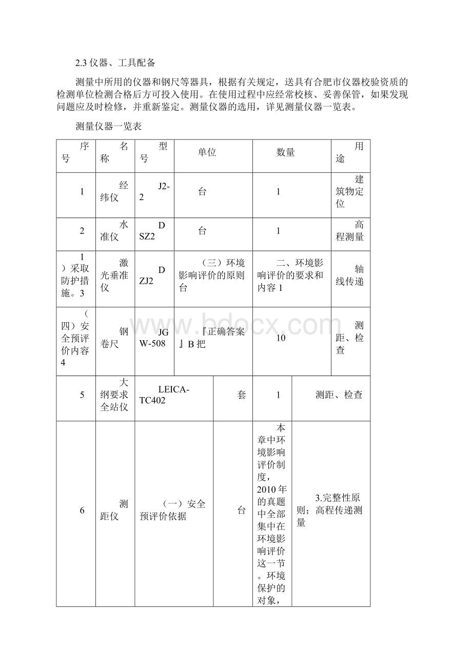 整理测试塔工程测量专项施工方案Word格式文档下载.docx_第3页