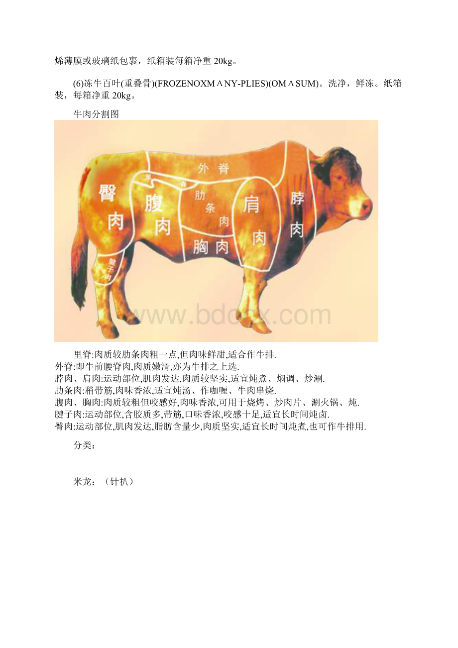 牛肉分割标准Word文档下载推荐.docx_第2页