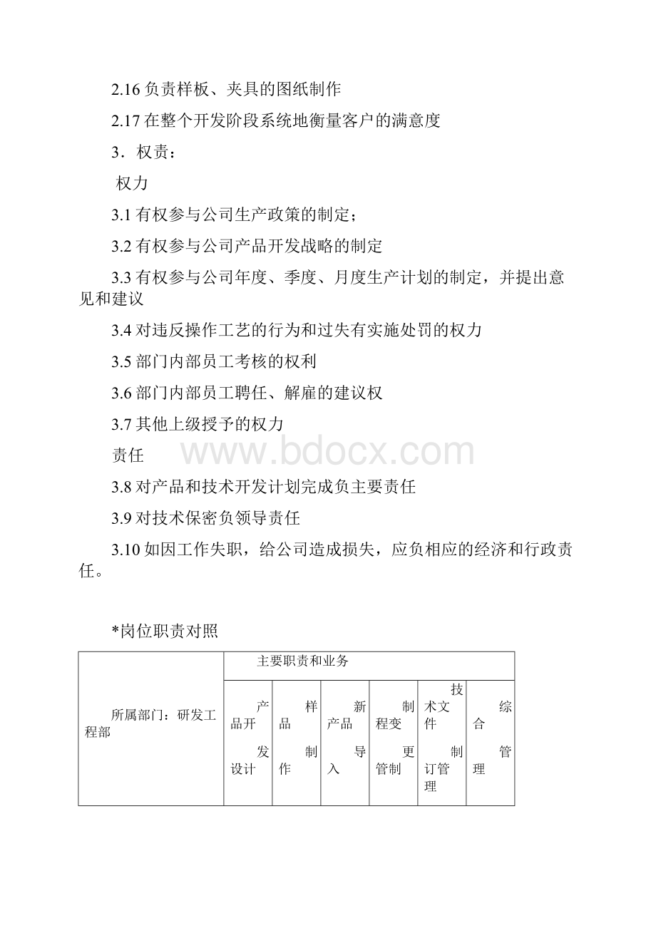 最新研发工程部管理制度及流程资料.docx_第3页