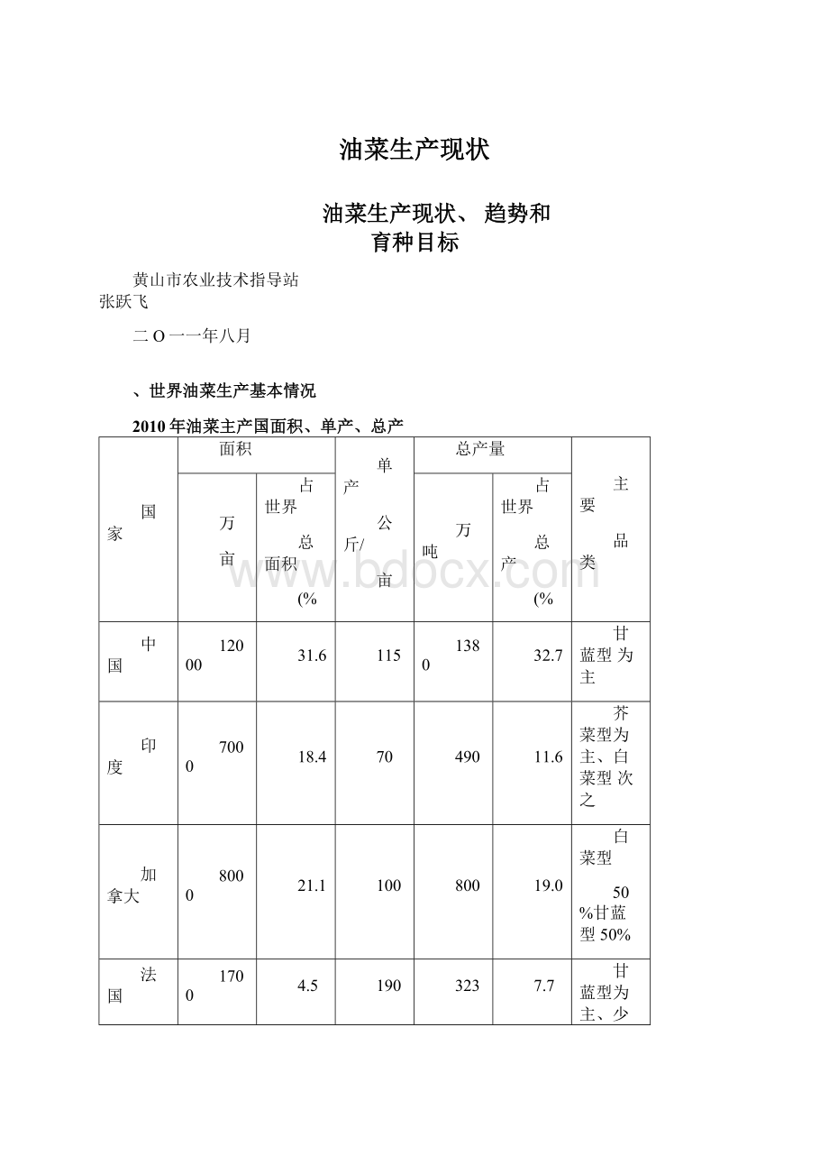 油菜生产现状Word文档下载推荐.docx_第1页