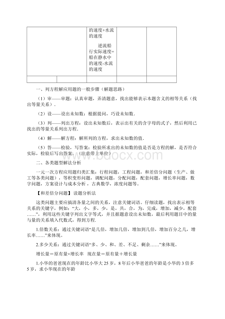 人教版初一上数学应用题强化讲课讲稿.docx_第3页