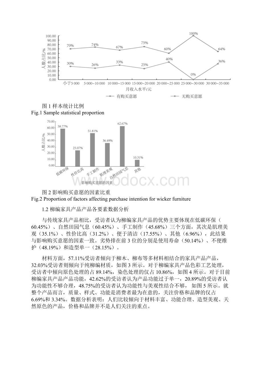 柳编家具产品设计策略与创新研究Word下载.docx_第2页