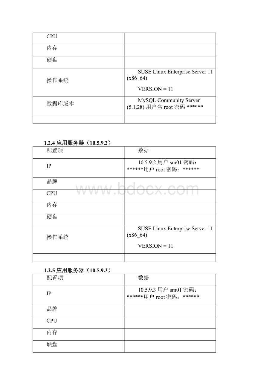 上海农业银行运维手册v053.docx_第3页