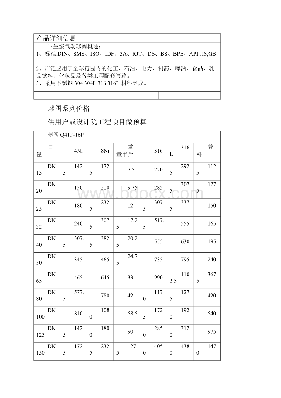 卫生级气动球阀VSQD卫生级气动球阀.docx_第2页