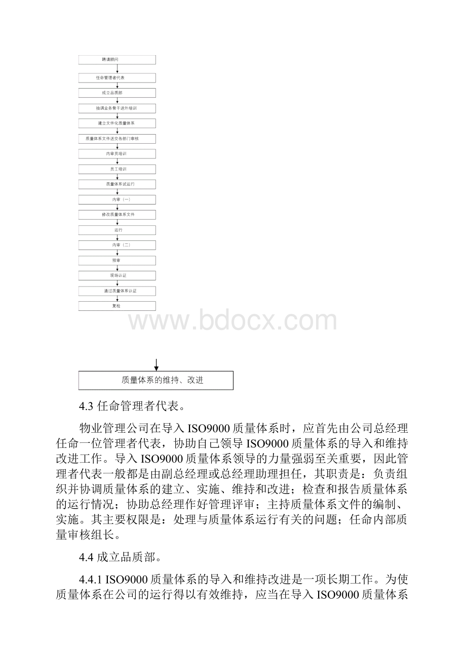 8物业管理导入ISO9000质量体系标准作业规程.docx_第2页