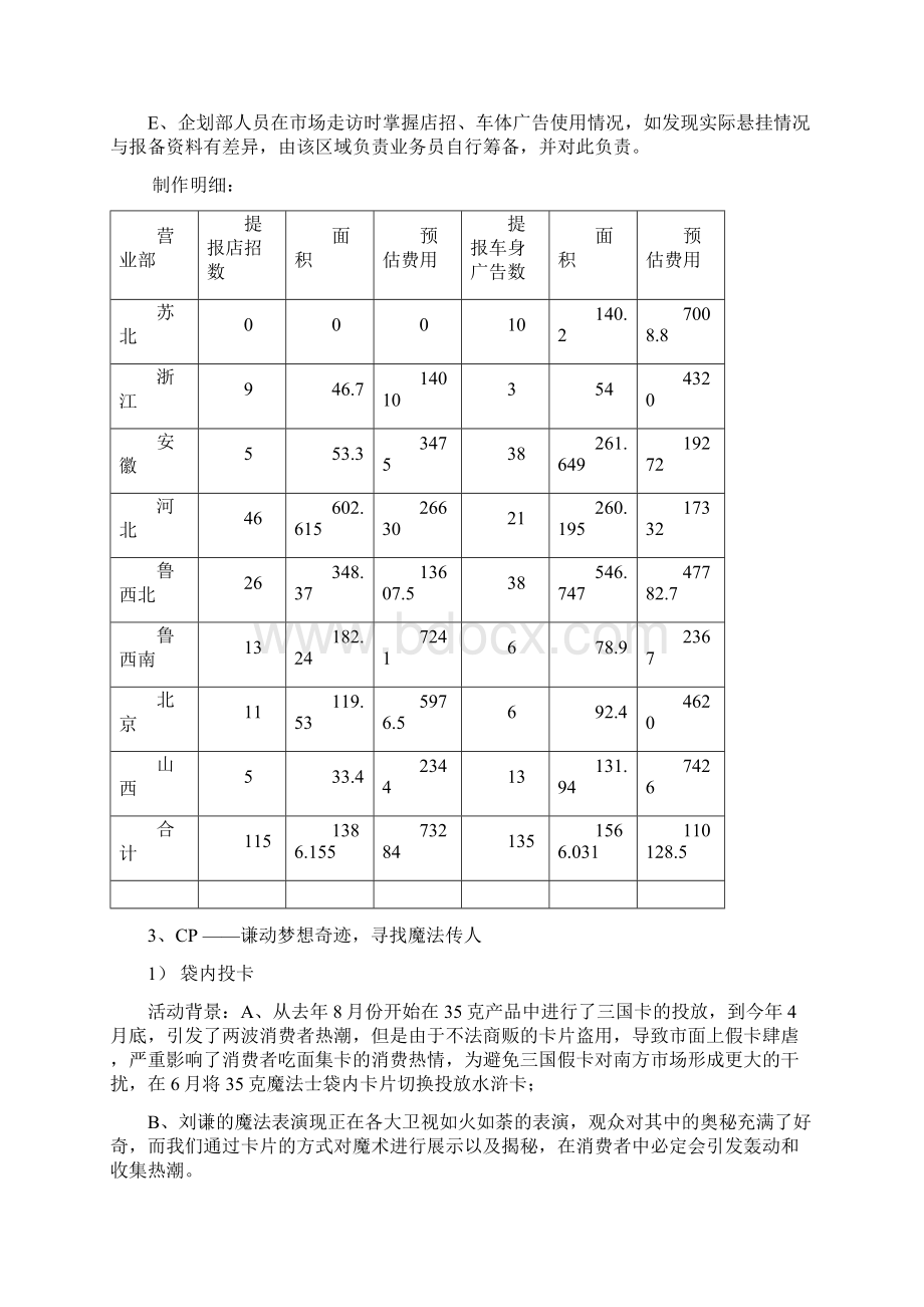 下半魔法士推广活动规划文档格式.docx_第3页