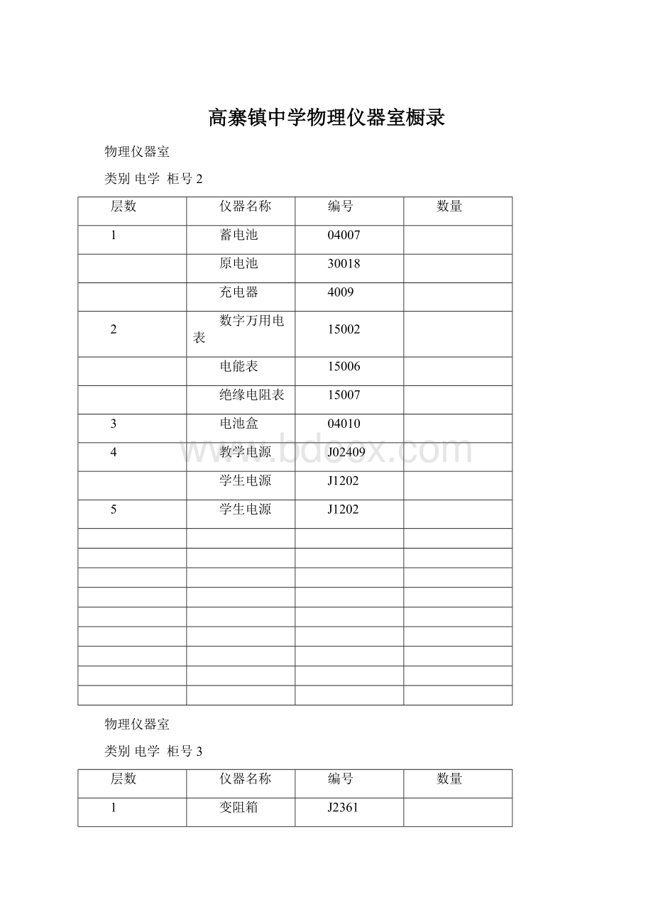 高寨镇中学物理仪器室橱录.docx_第1页