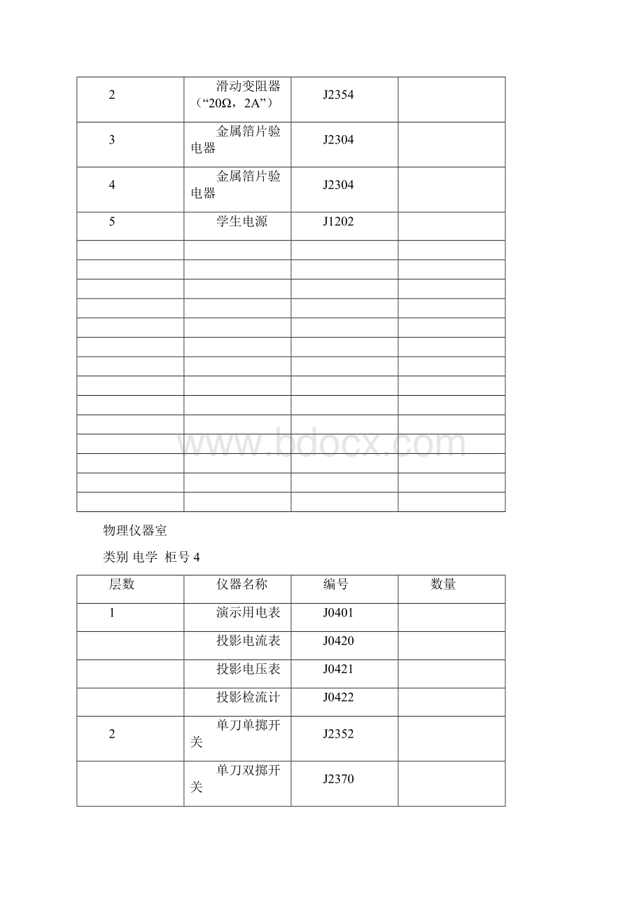 高寨镇中学物理仪器室橱录.docx_第2页