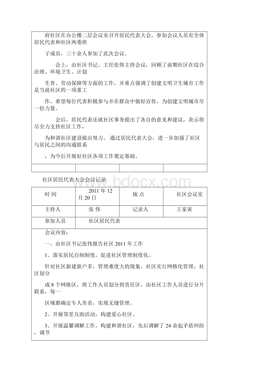 社区居民代表大会会议记录文档格式.docx_第3页