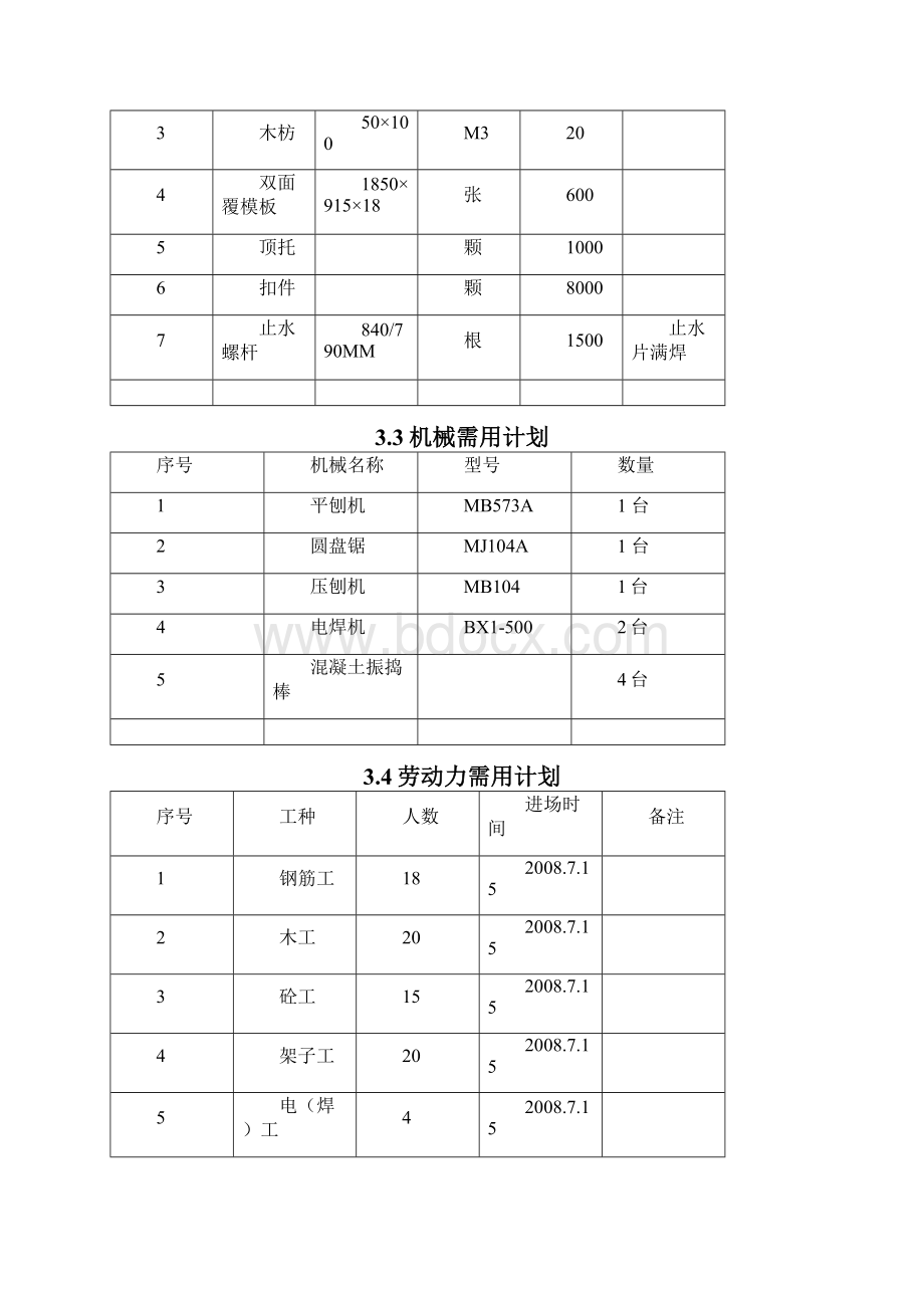 精品方案消防水池施工方案.docx_第3页