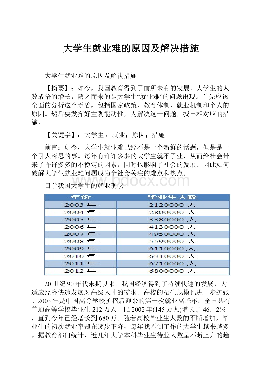 大学生就业难的原因及解决措施.docx