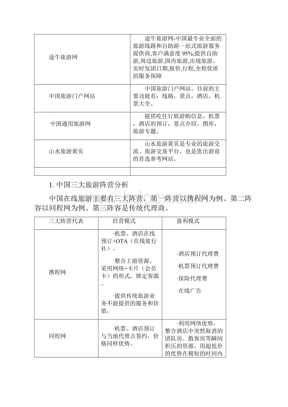 中国国内在线旅游行业市场研究分析报告.docx_第3页