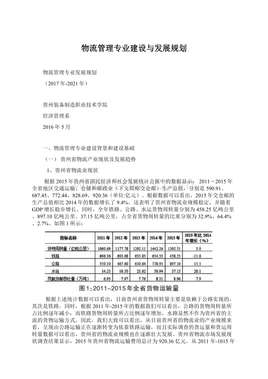 物流管理专业建设与发展规划.docx_第1页