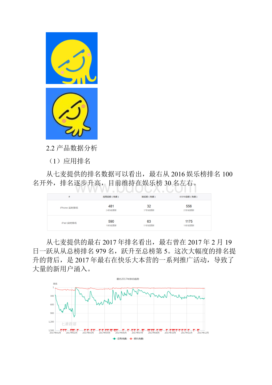 最右产品分析报告.docx_第3页