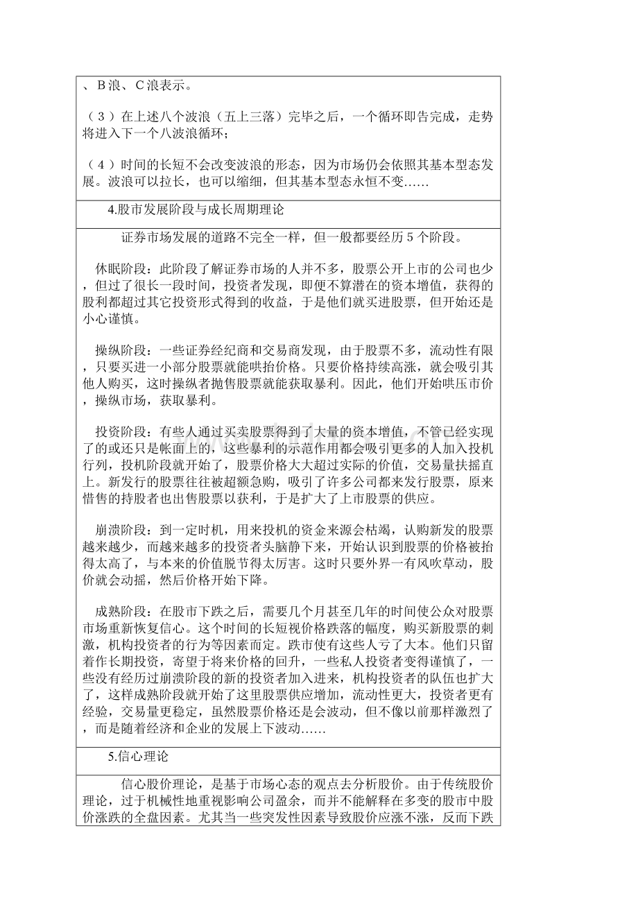 技术分析法Word文件下载.docx_第3页