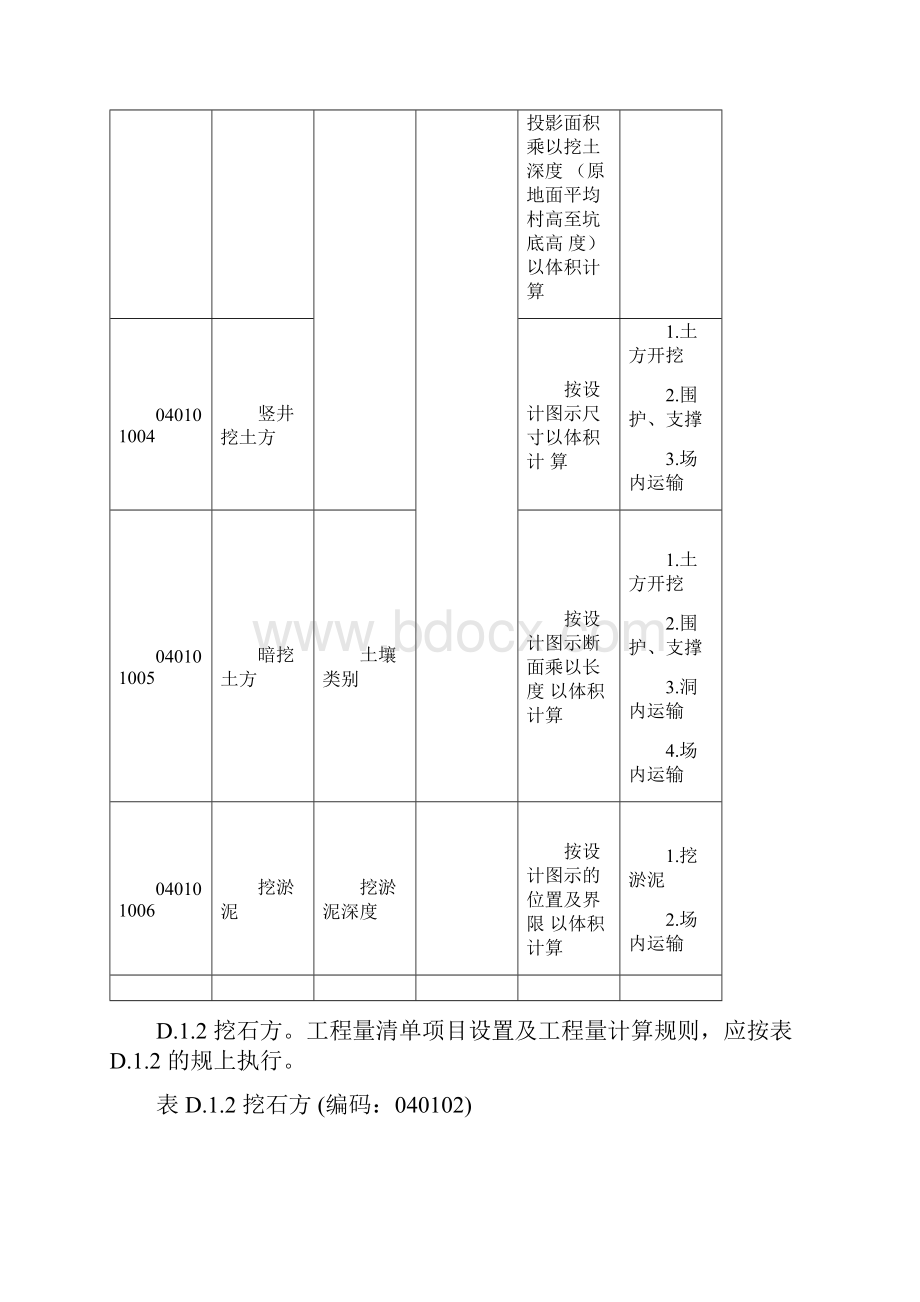 市政工程工程量清单项目及计算规则Word格式文档下载.docx_第2页