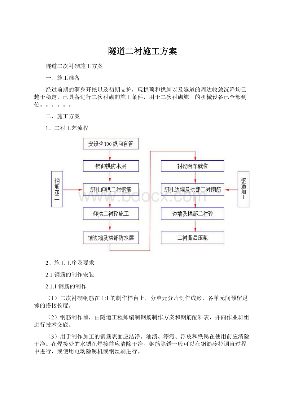 隧道二衬施工方案Word格式文档下载.docx_第1页