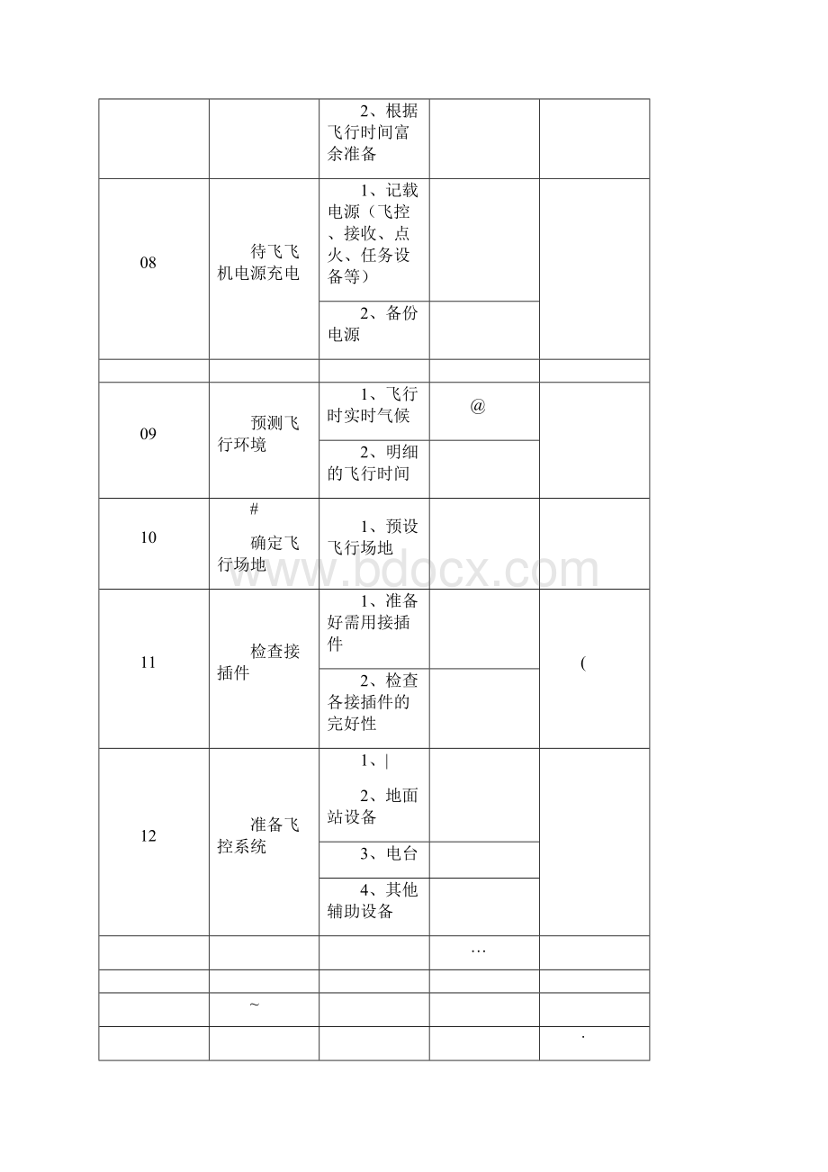 无人机飞行日志操作手册.docx_第3页