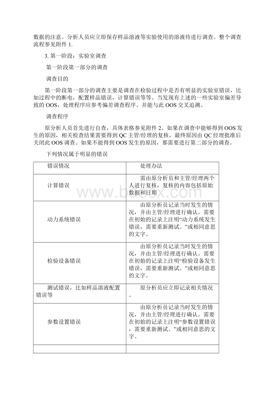 化验室数据超标或异常的处理程序.docx_第2页