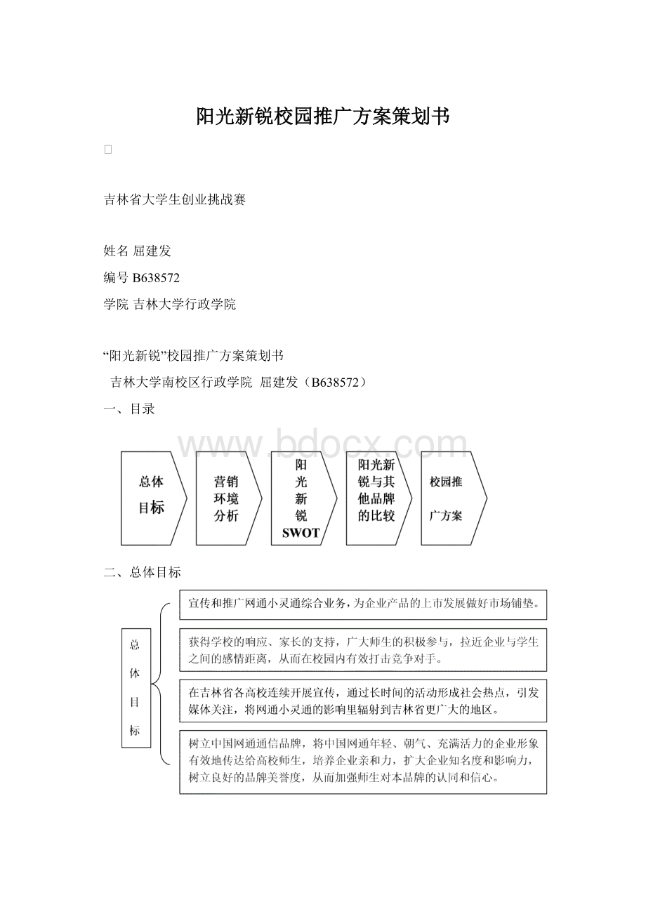 阳光新锐校园推广方案策划书Word格式.docx