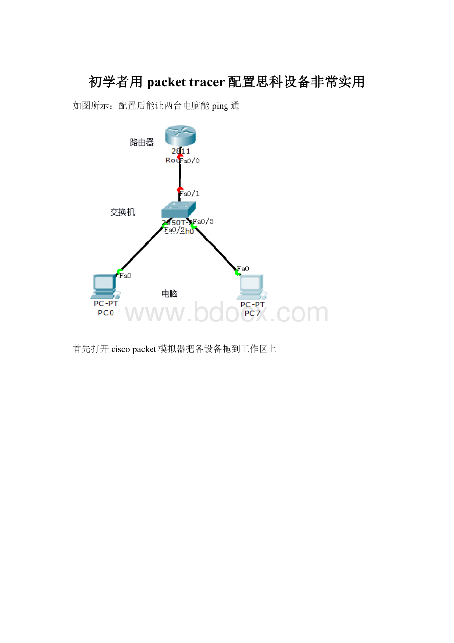 初学者用packet tracer配置思科设备非常实用.docx_第1页