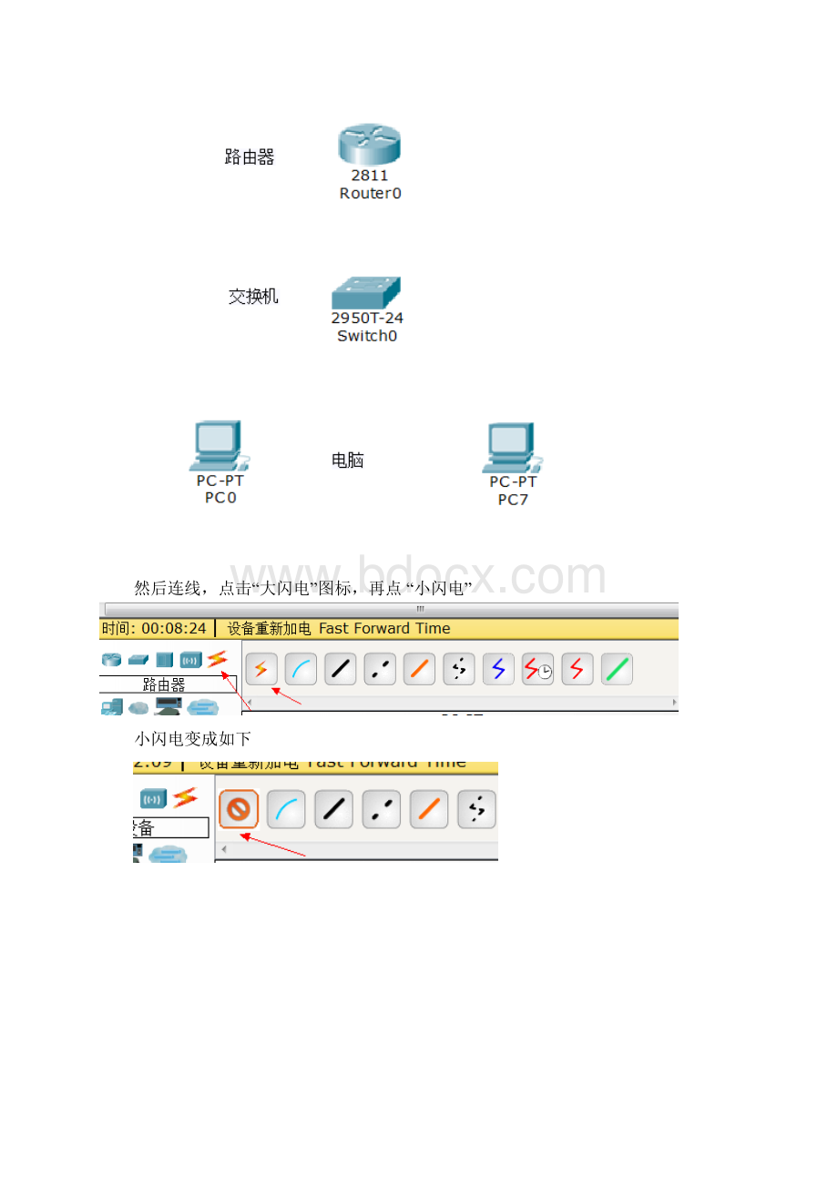 初学者用packet tracer配置思科设备非常实用.docx_第2页