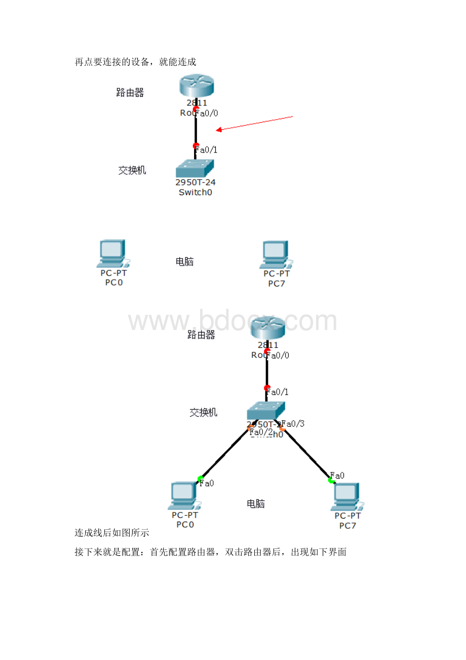 初学者用packet tracer配置思科设备非常实用.docx_第3页