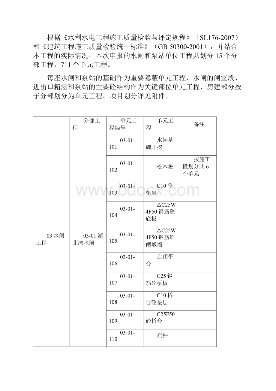 水闸单元工程划分Word格式文档下载.docx_第2页