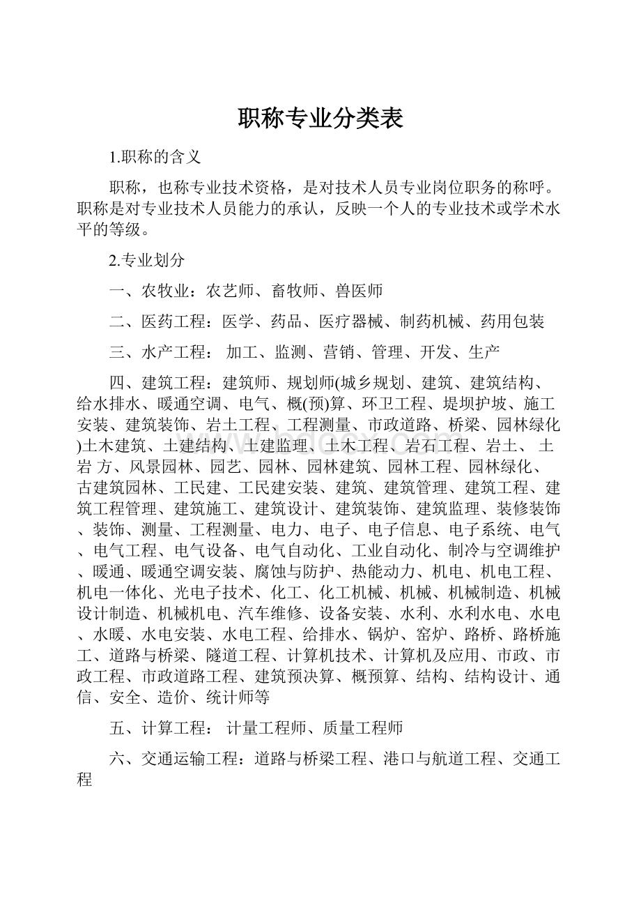 职称专业分类表Word文档格式.docx