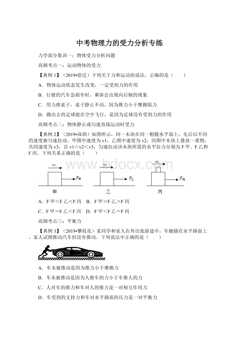 中考物理力的受力分析专练.docx