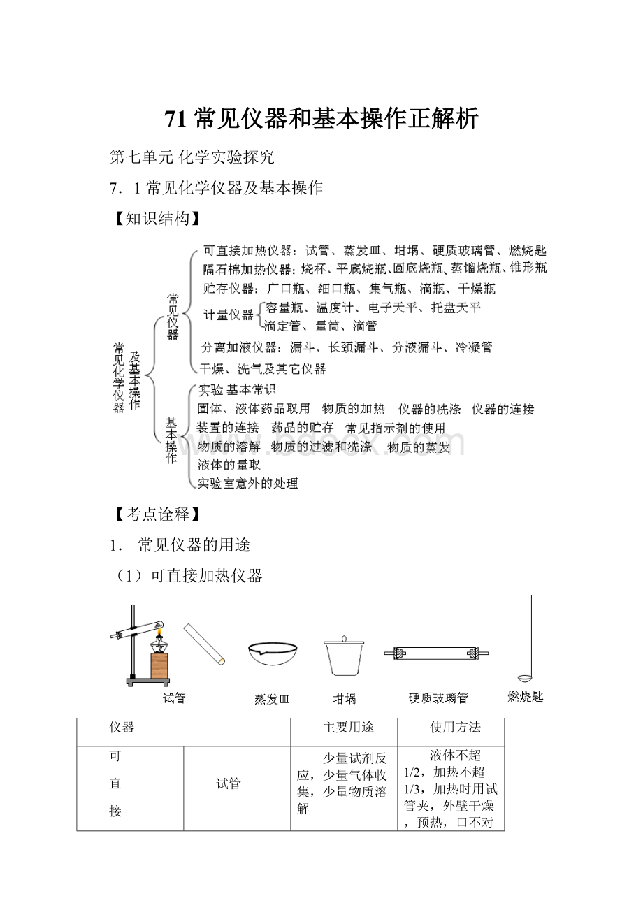 71常见仪器和基本操作正解析.docx