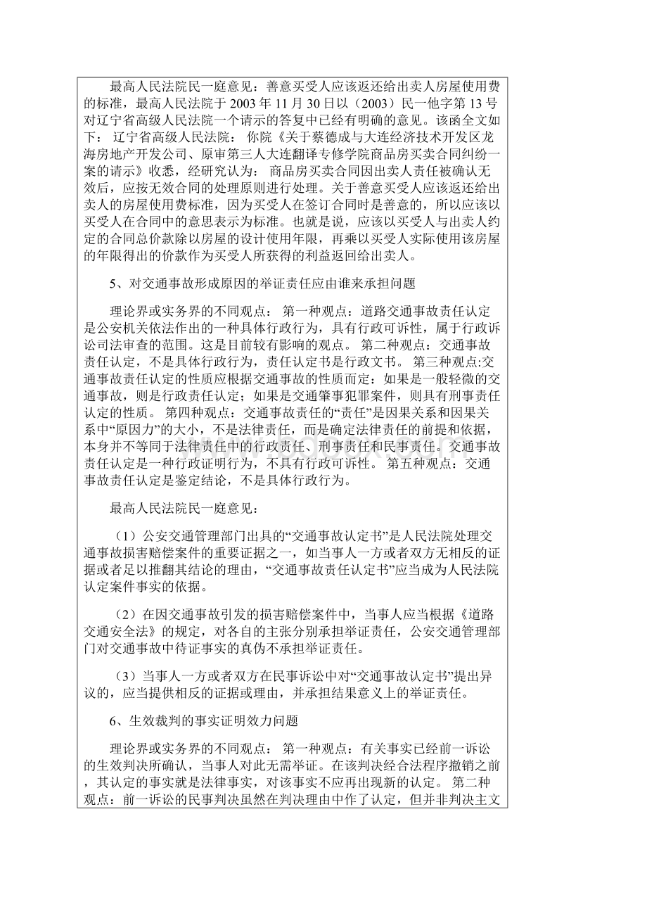 最高人民法院民一庭对当前民事审判难点的意见.docx_第3页