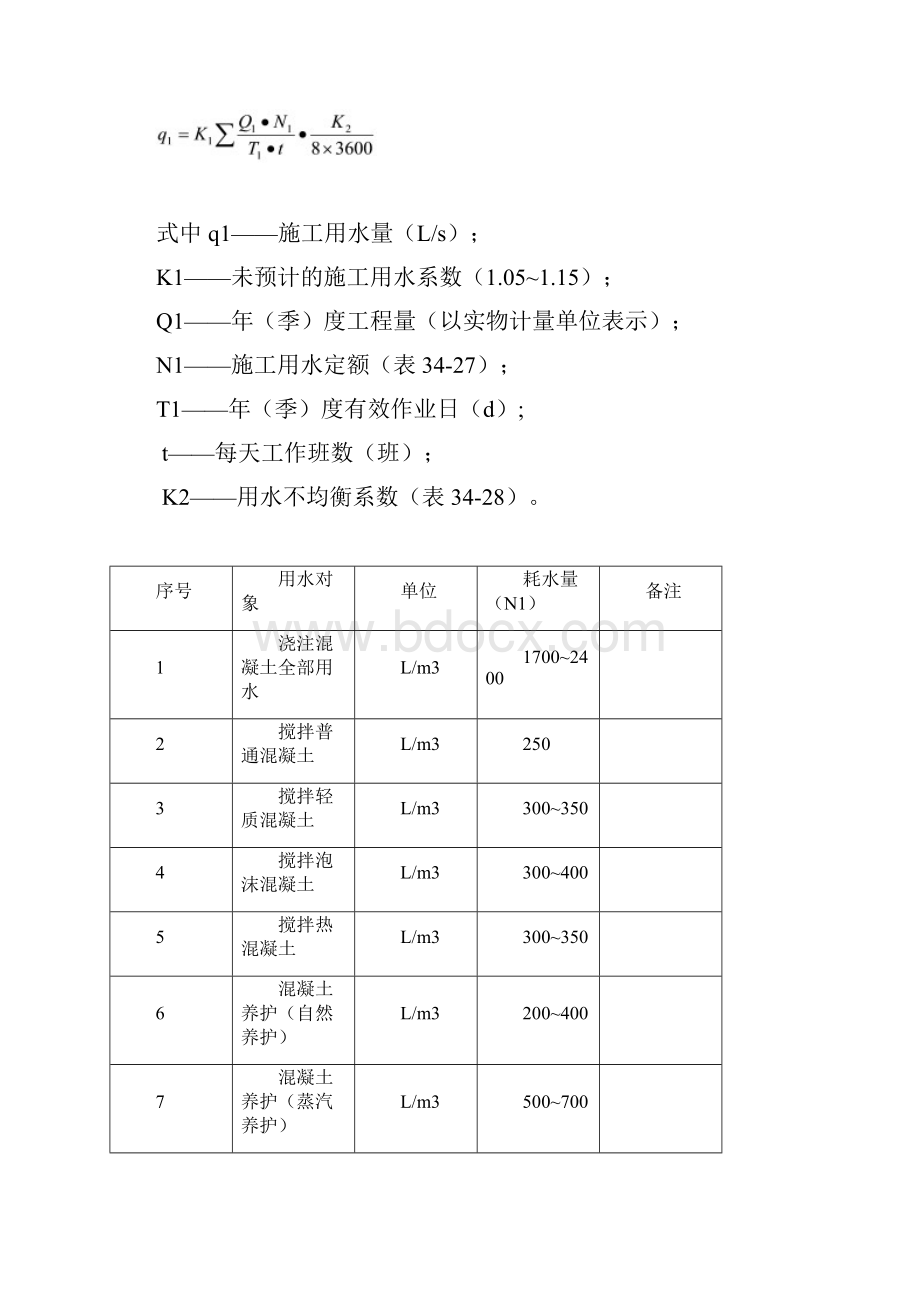 临时排水水电排污方案Word格式文档下载.docx_第2页