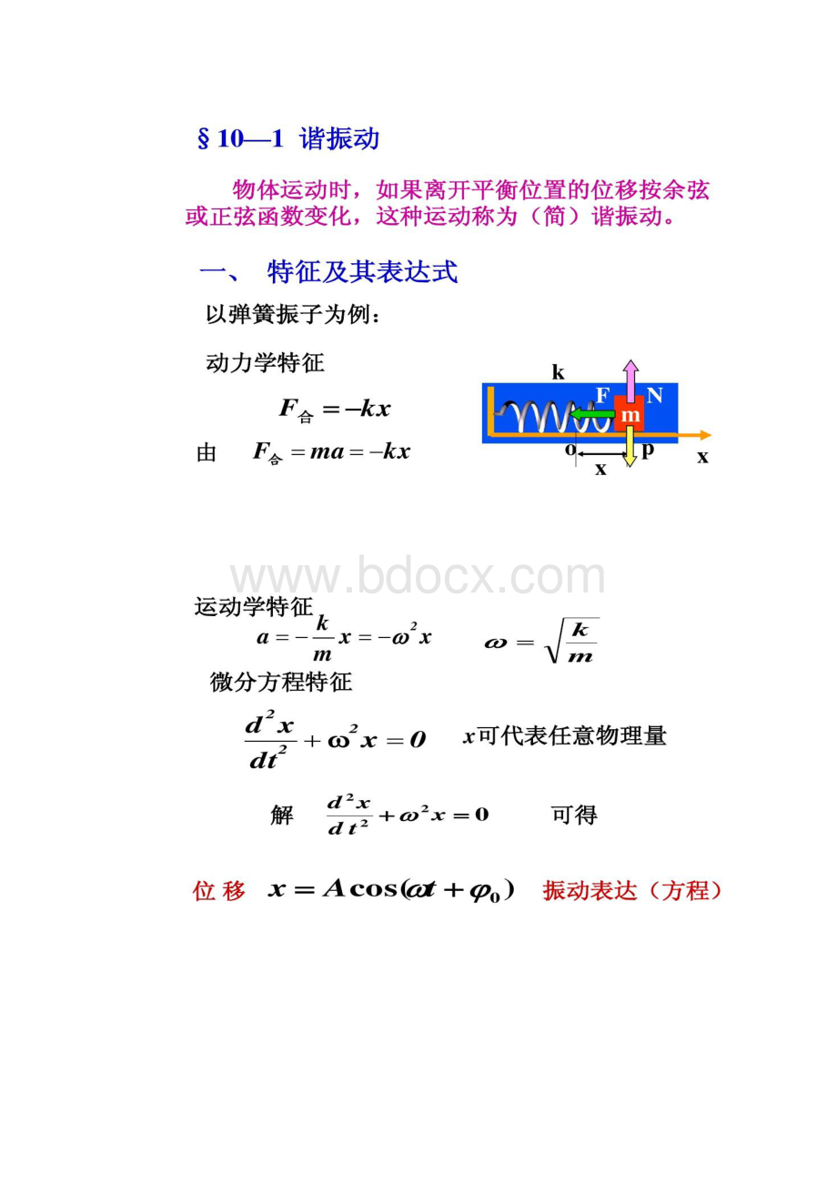 图文第十章 机械振动和电磁振荡要点.docx_第2页