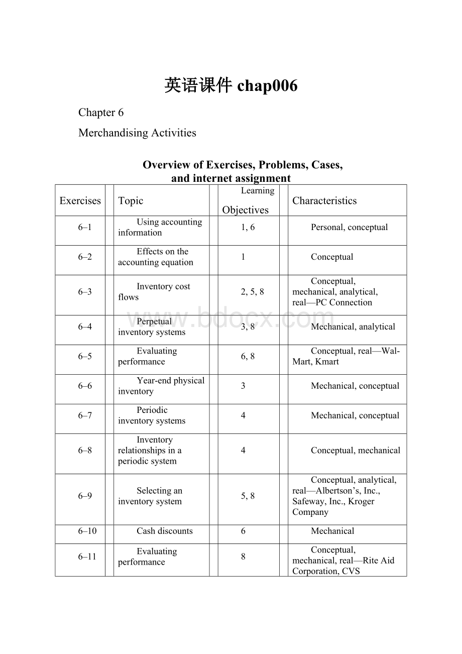 英语课件chap006.docx