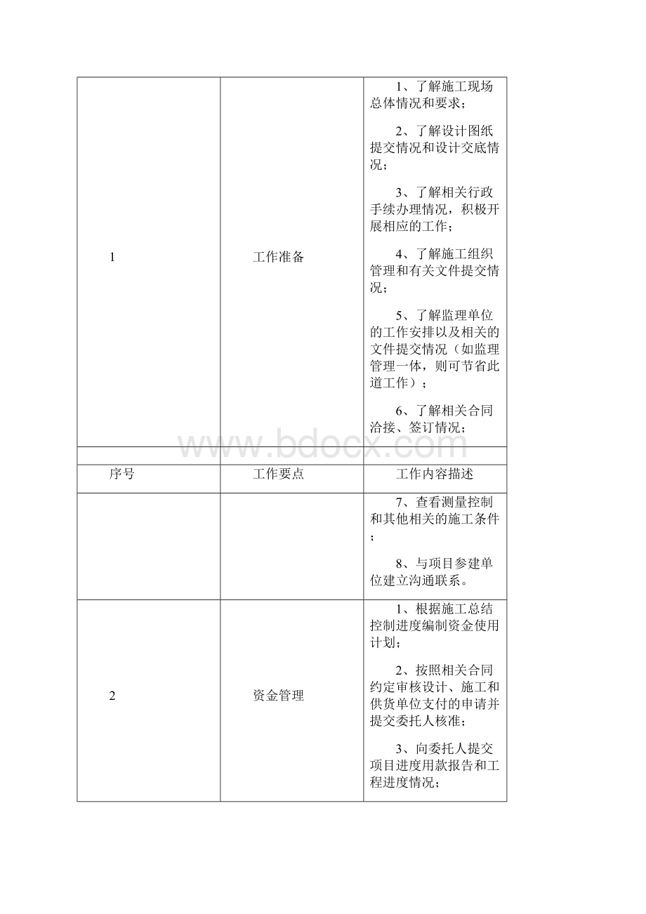 EPC项目管理实施方案参考模板.docx_第3页