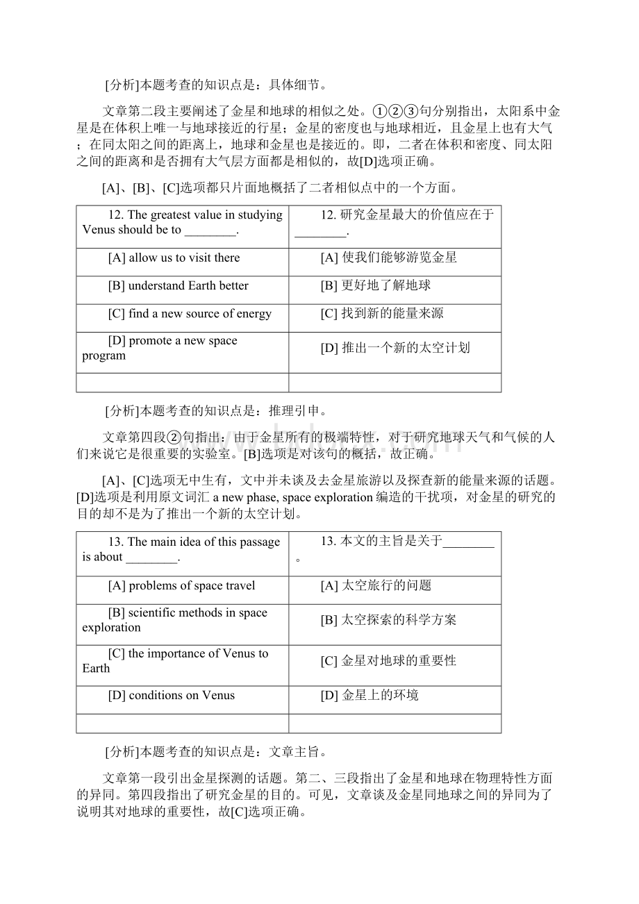 1990年考研英语阅读真题及详细解析.docx_第3页