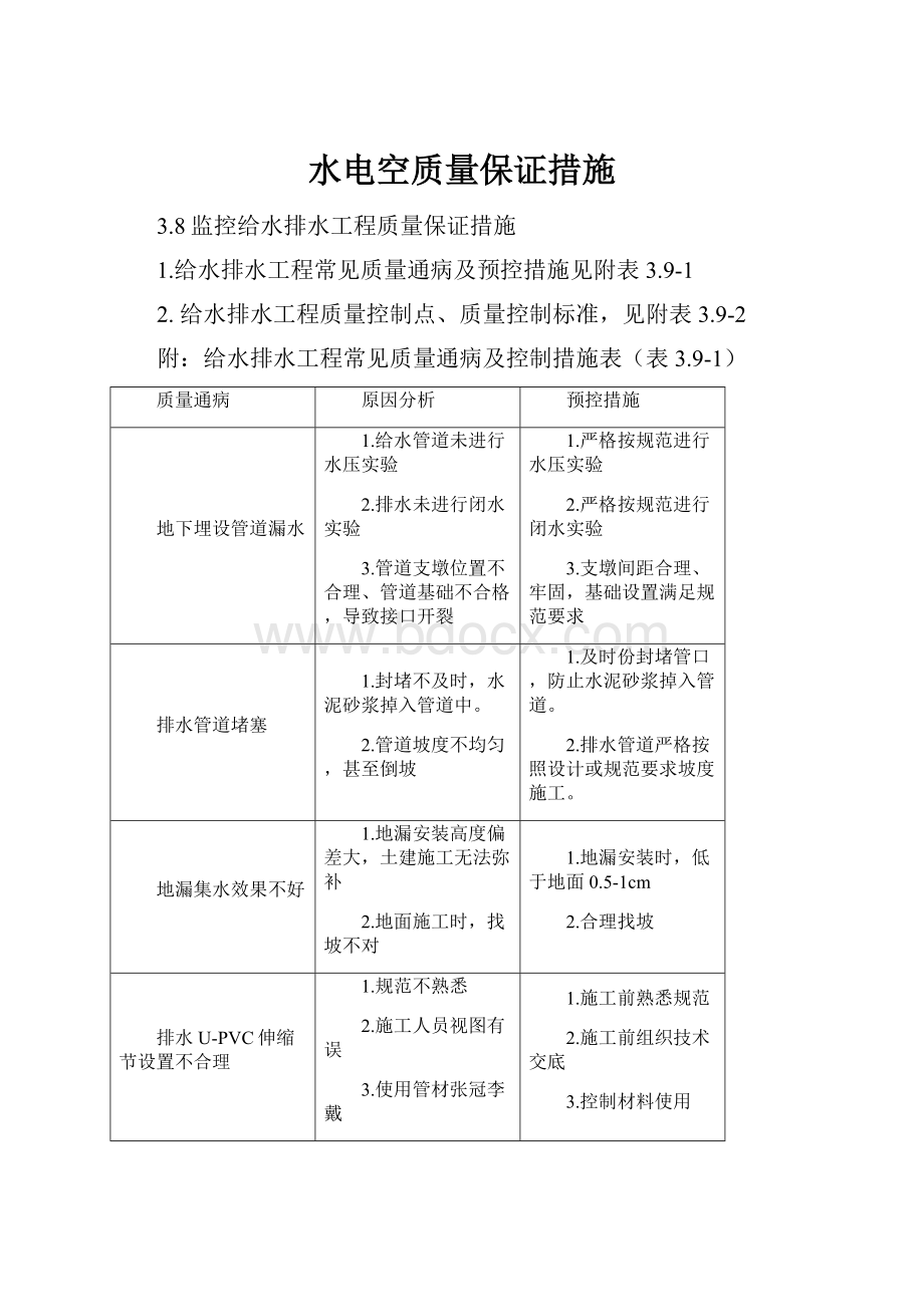 水电空质量保证措施.docx