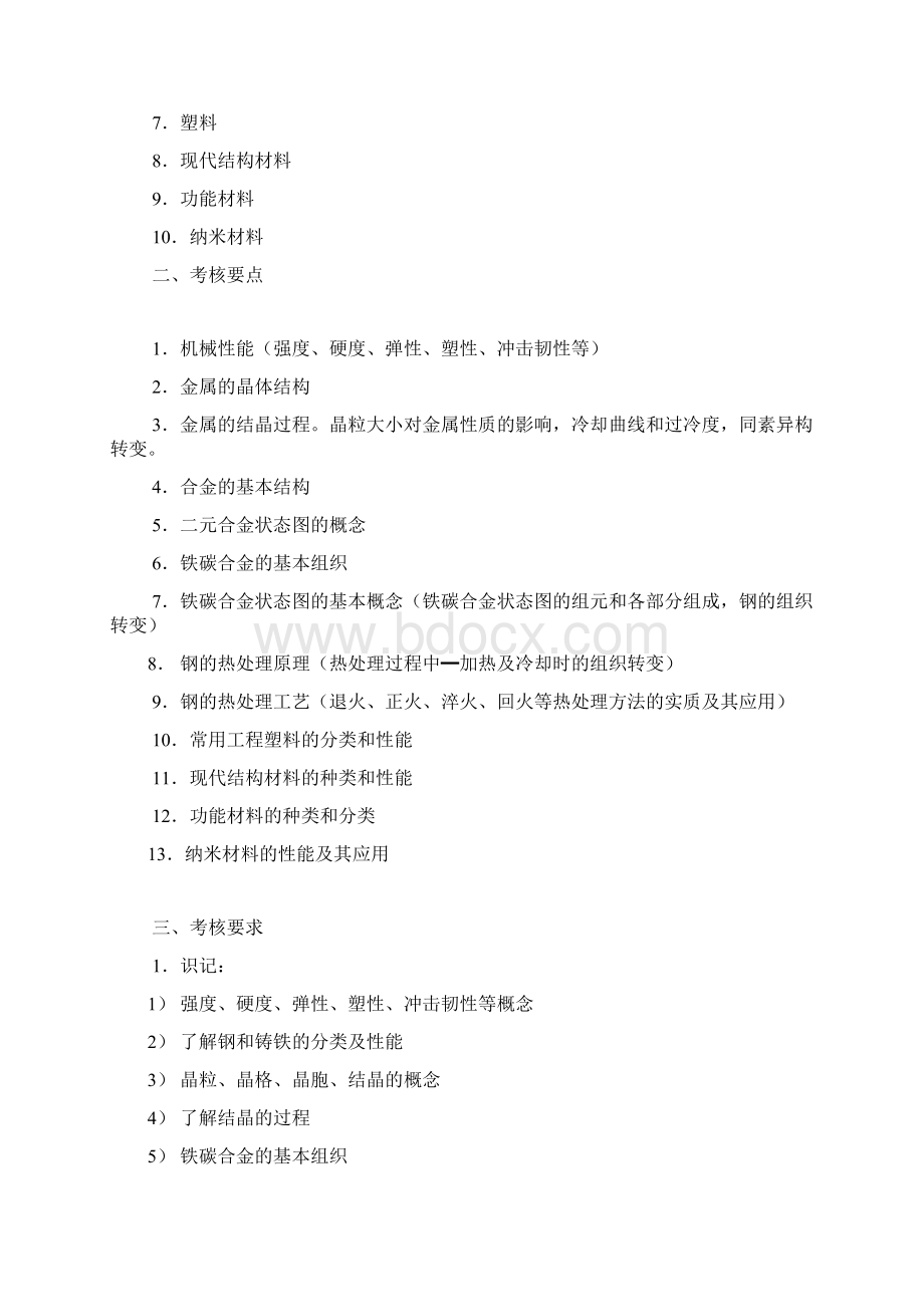 机械制造基础考试大纲上海大学继续教育学院.docx_第2页