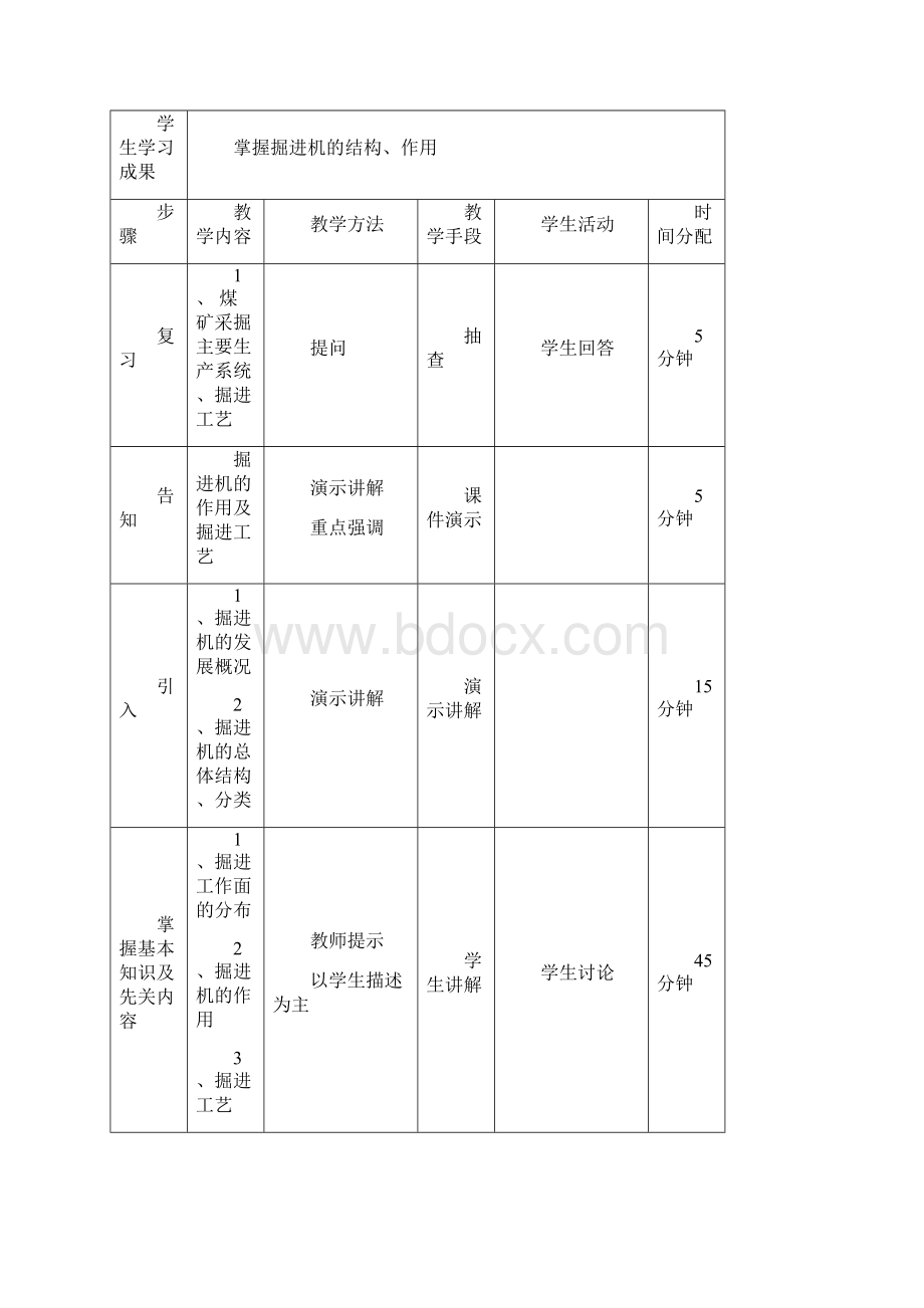 掘进机单元设计方案.docx_第2页