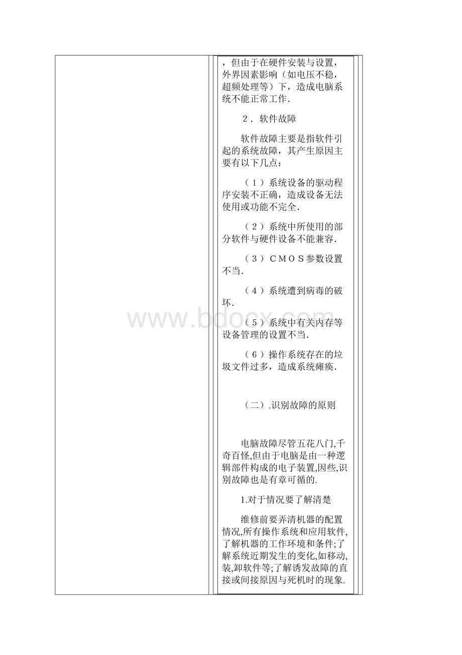 最全办公电脑基本故障排除办法.docx_第2页