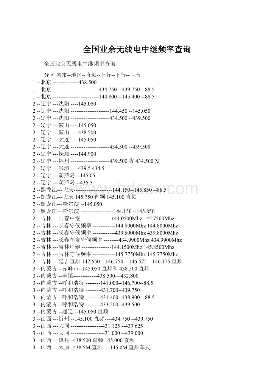 全国业余无线电中继频率查询.docx_第1页