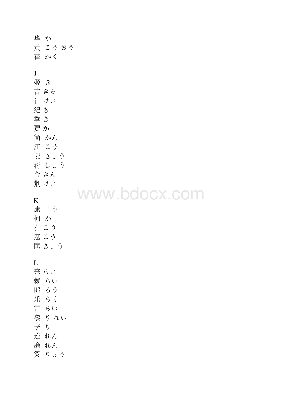 200多个中国姓氏日语读法文档格式.docx_第3页