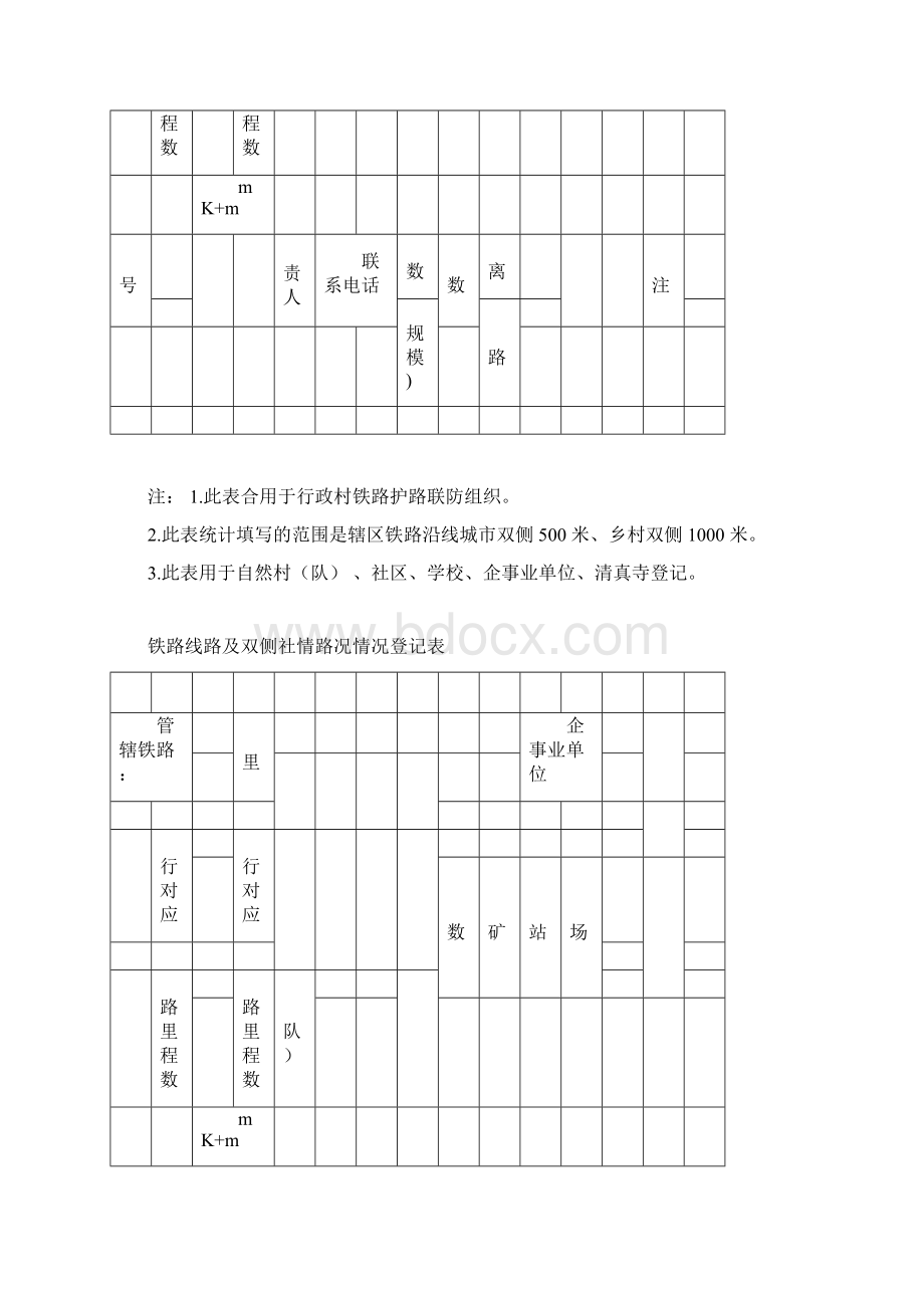 铁路护路工作台账.docx_第3页