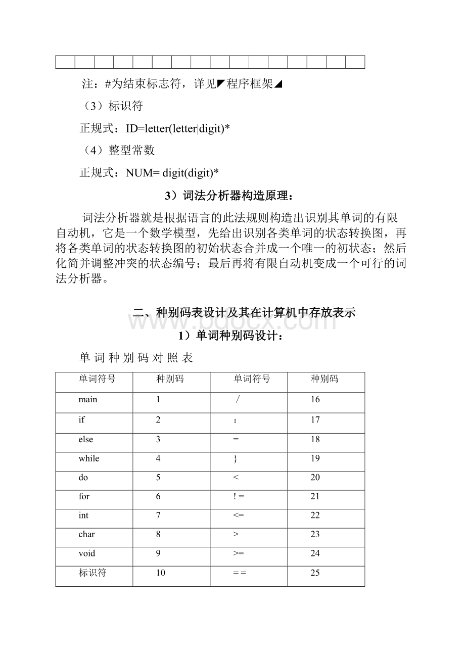 编译原理比较复杂的词法分析器 含代码Word格式文档下载.docx_第2页