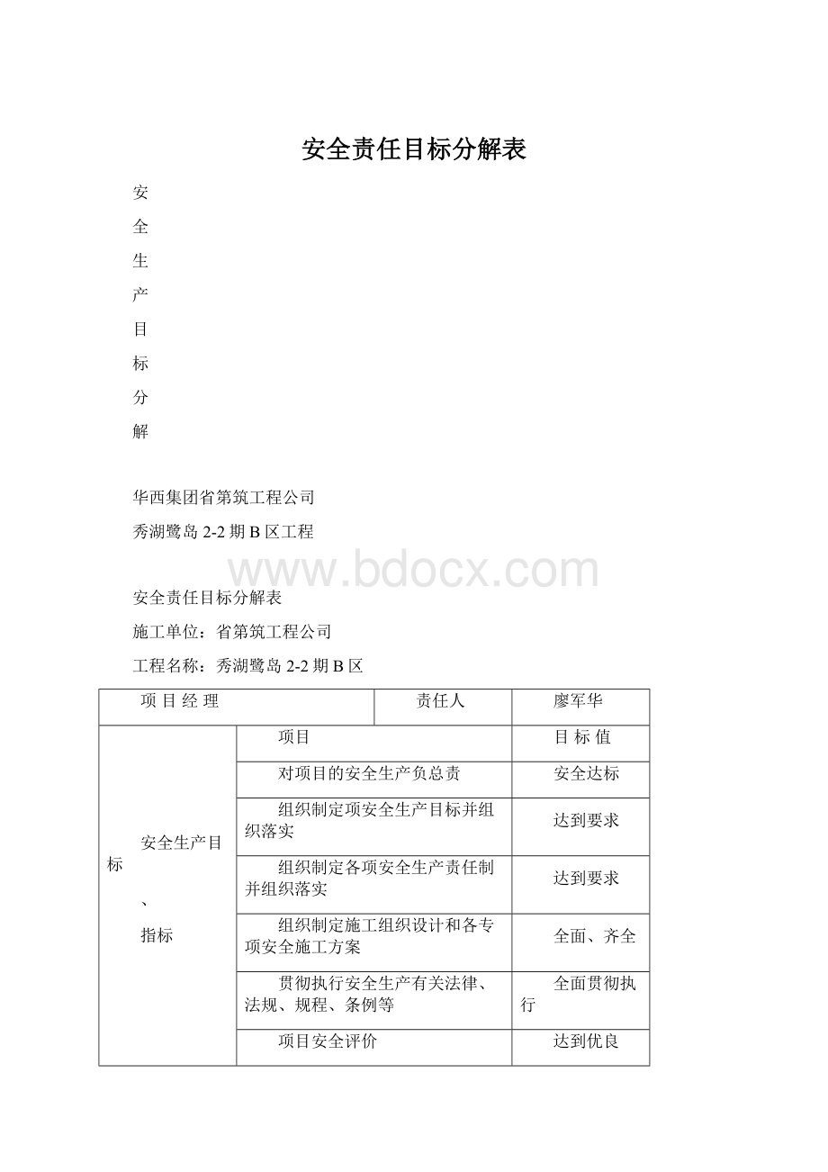 安全责任目标分解表Word文件下载.docx