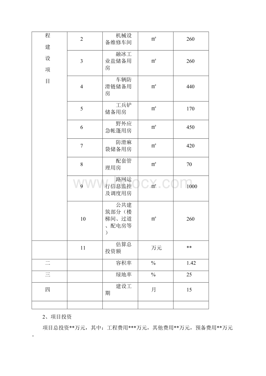 某市公路抢险救援储备中心建设项目可研报告.docx_第3页