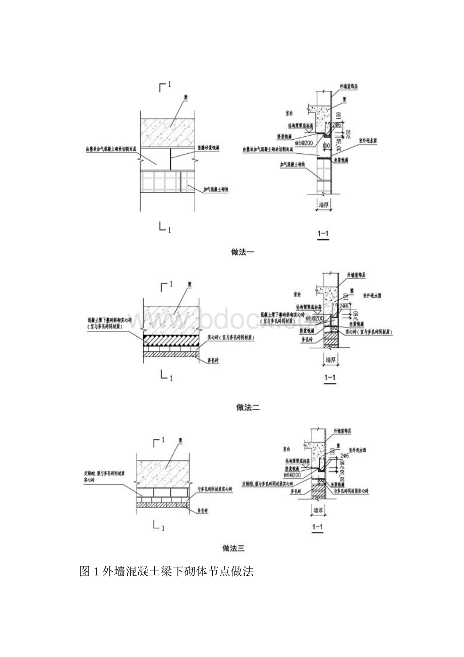 福建省住宅工程设计若干技术规定文档格式.docx_第2页