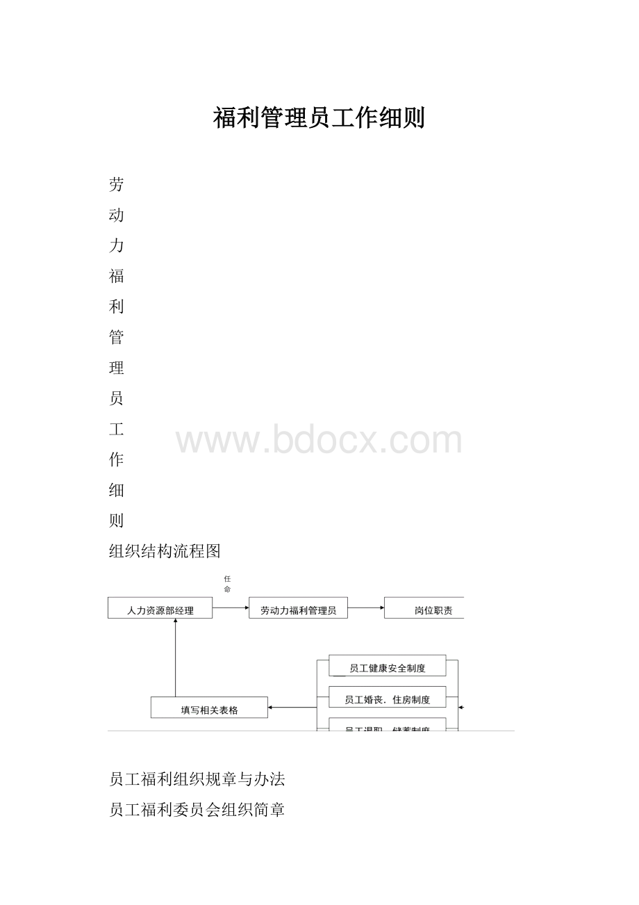 福利管理员工作细则Word文档下载推荐.docx_第1页